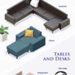 Different-Types-and-Names-of-Home-Furniture