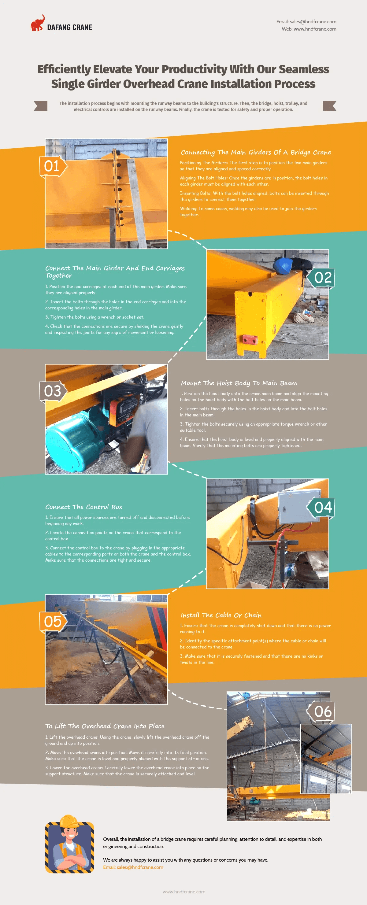 Single Girder Overhead Crane Installation Process