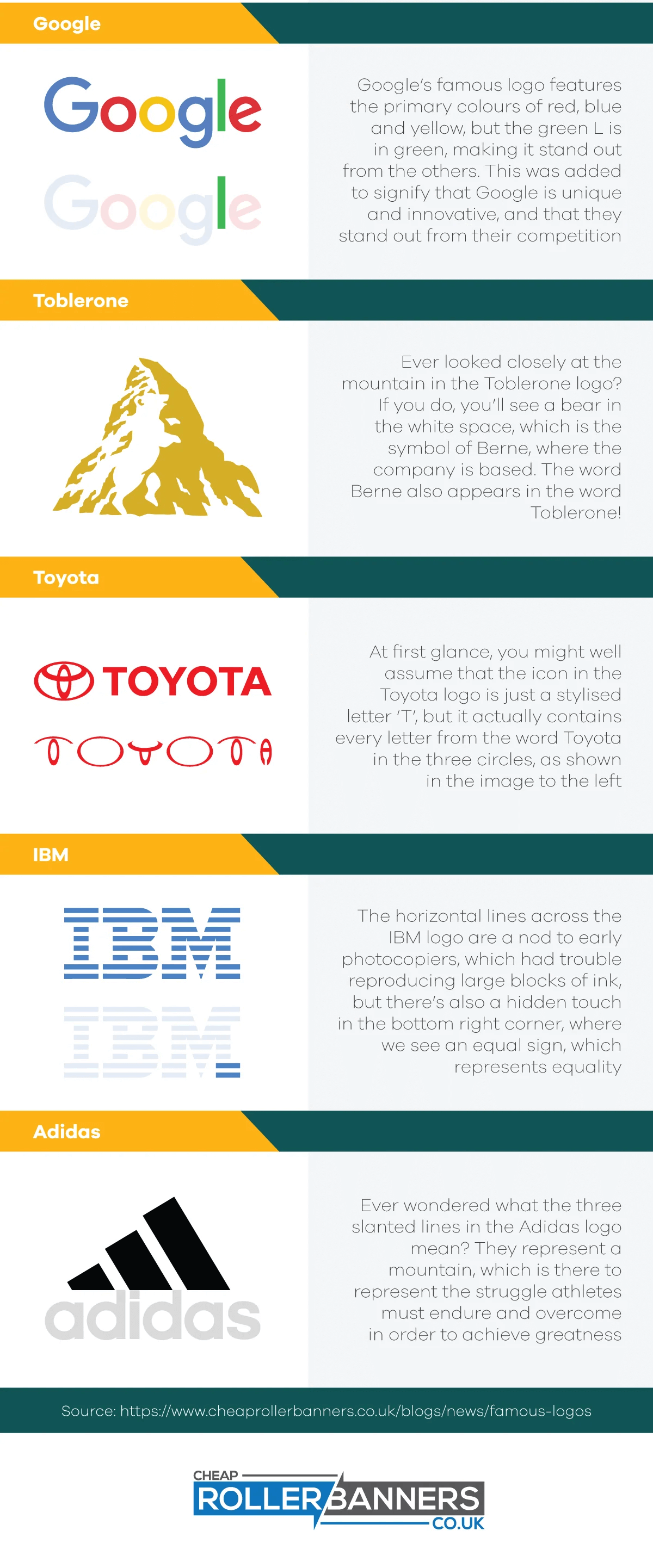 Logos and Their Meanings