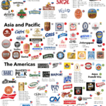 everything-owned-by-anheuser-busch-inbev